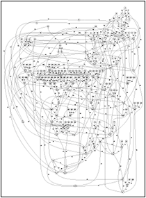 計算の庭　状態遷移図