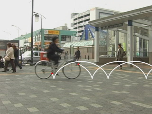 自転車とサイクロイド